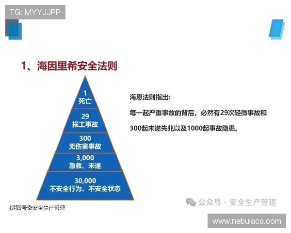 星空体育平台安全培训与教育措施提升员工安全意识与操作水平